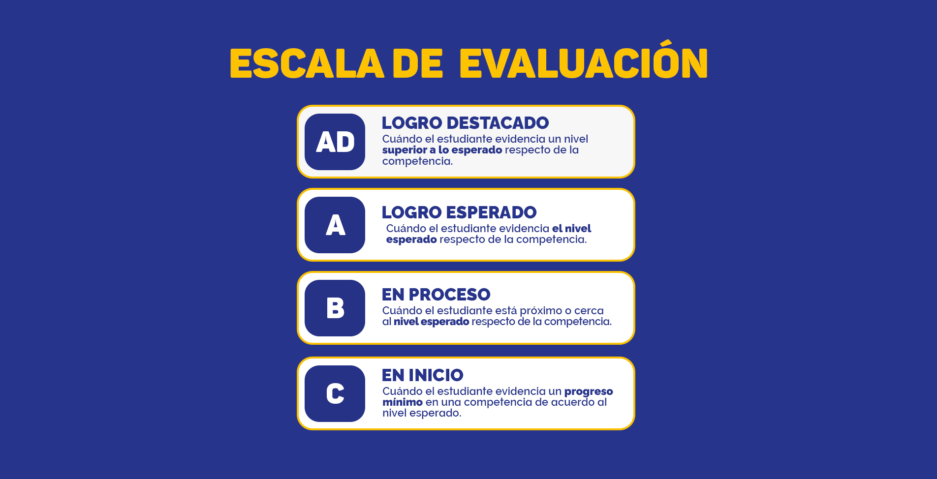 Propuesta Educativa Nivel Primaria - BRÜNING SCHOOL